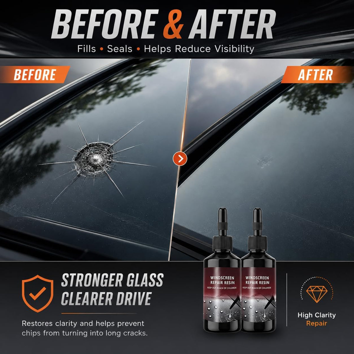 Windshield Crack Repair Kit | طقم إصلاح تشققات زجاج السيارة الأمامي